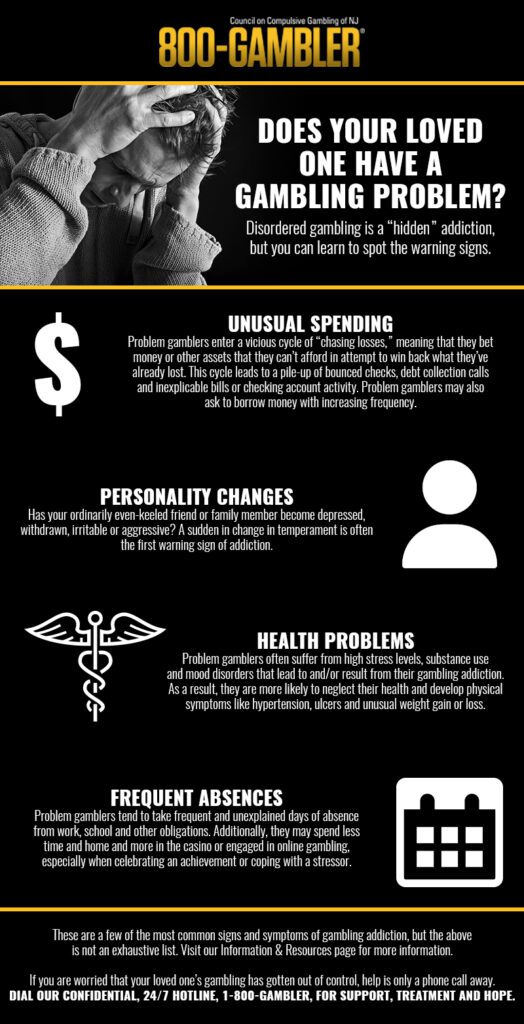 Understanding Problem Gambling Infographic: Does Your Loved One Have a Gambling Problem?