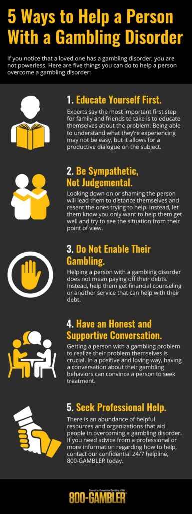 5 Ways to Help a Person With a Gambling Disorder - 800-Gambler ...