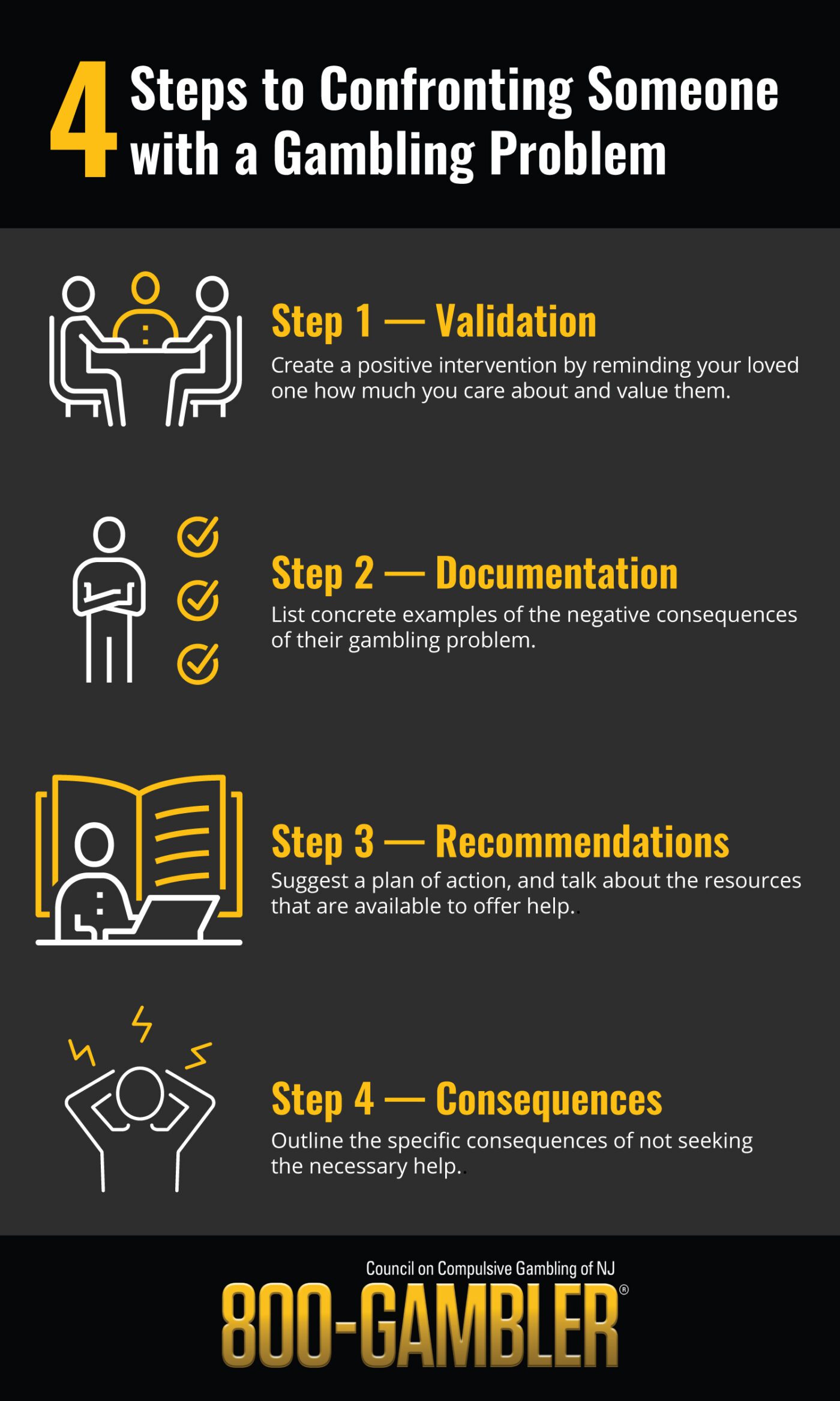 4 Steps to Confronting Someone with a Gambling Problem
