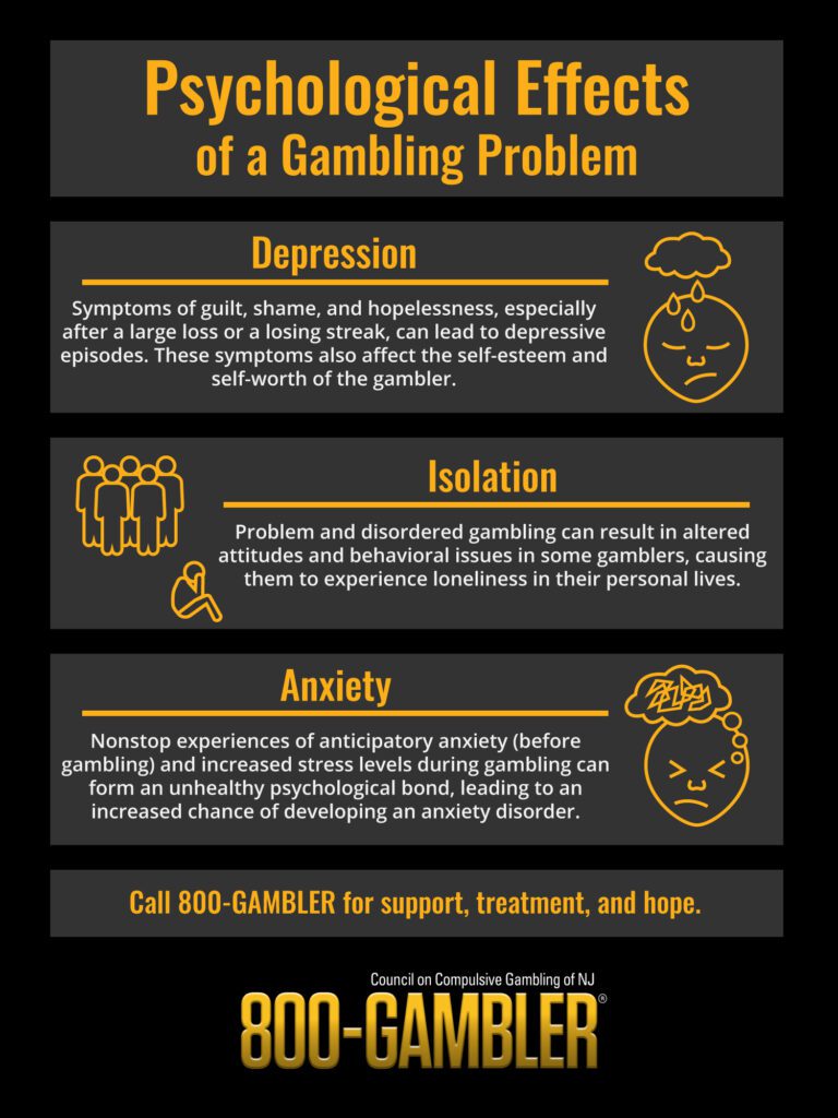 Mental Effects Of Problem Gambling