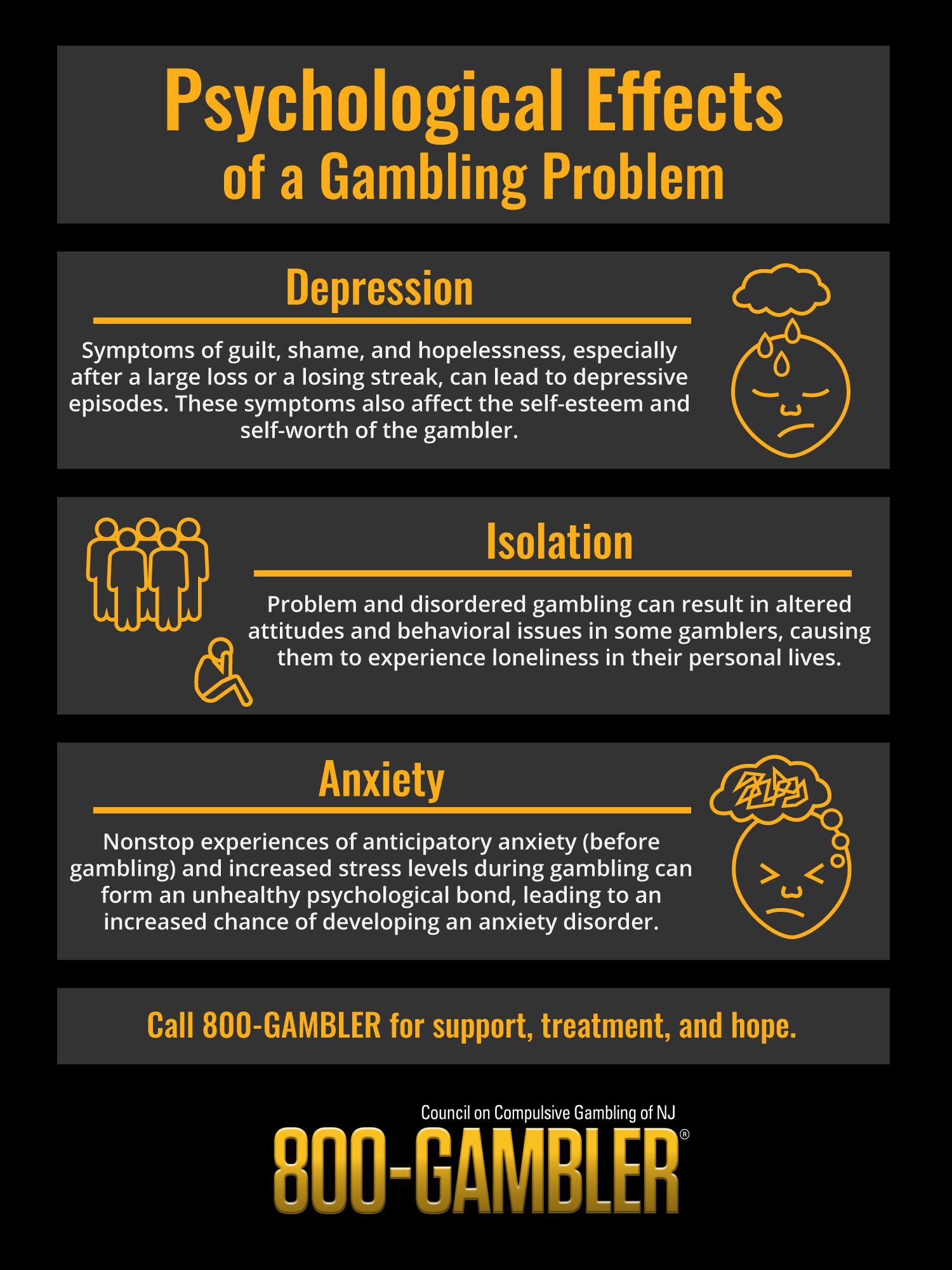 cause and effect of gambling essay