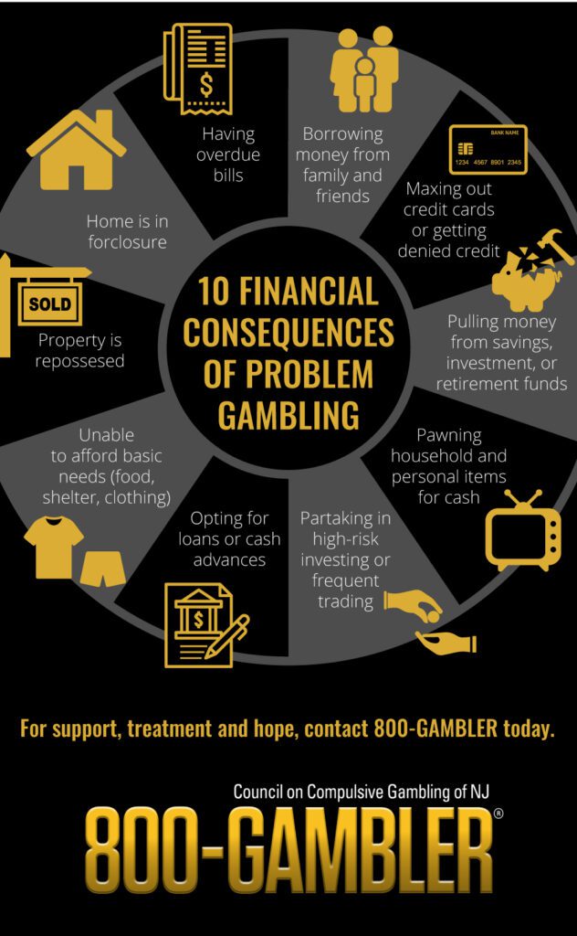 Can problem gamblers get money back?