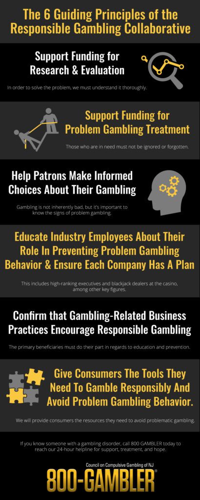 Infographic listing the 6 guiding principles of the responsible gambling collaborative