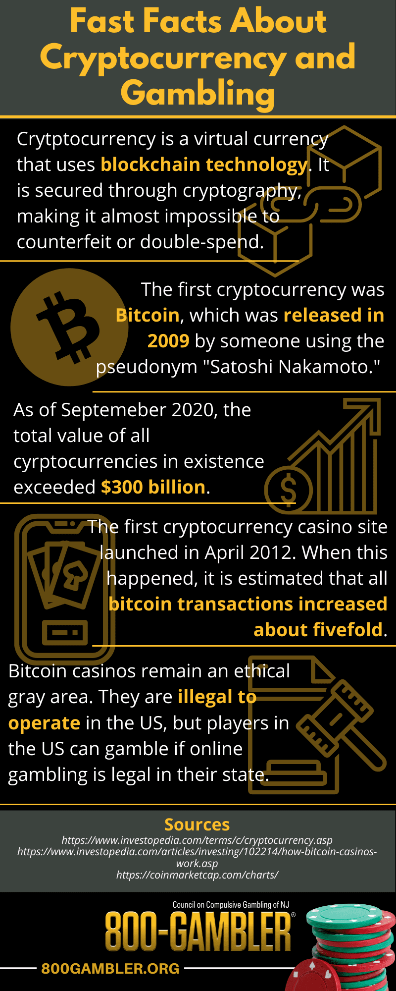 What Make best bitcoin casino Don't Want You To Know