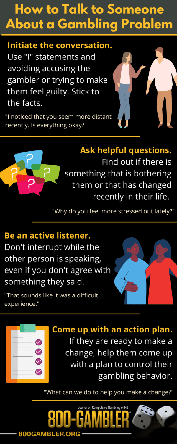 What Are the Early Warning Signs of Problem Gambling? 800Gambler