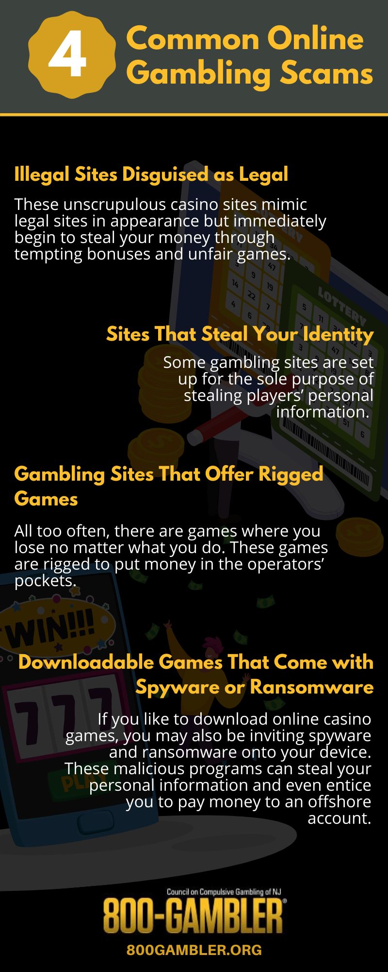 Page about online casino: a useful entry
