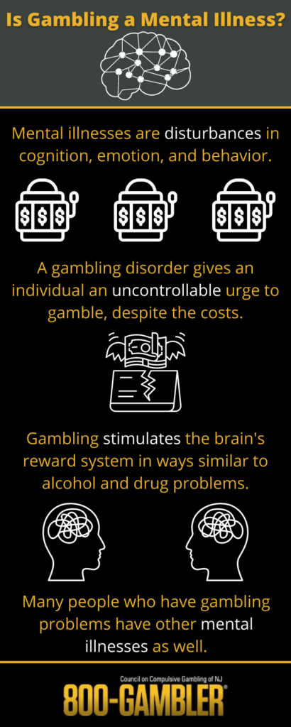 is-gambling-a-mental-illness-800-gambler-800gambler