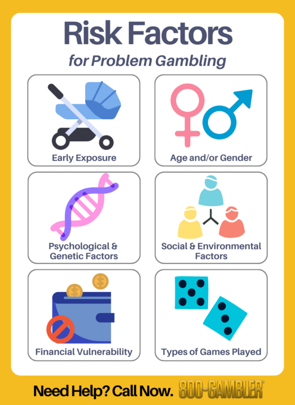 Risk Factors for Developing Problem Gambling 800Gambler