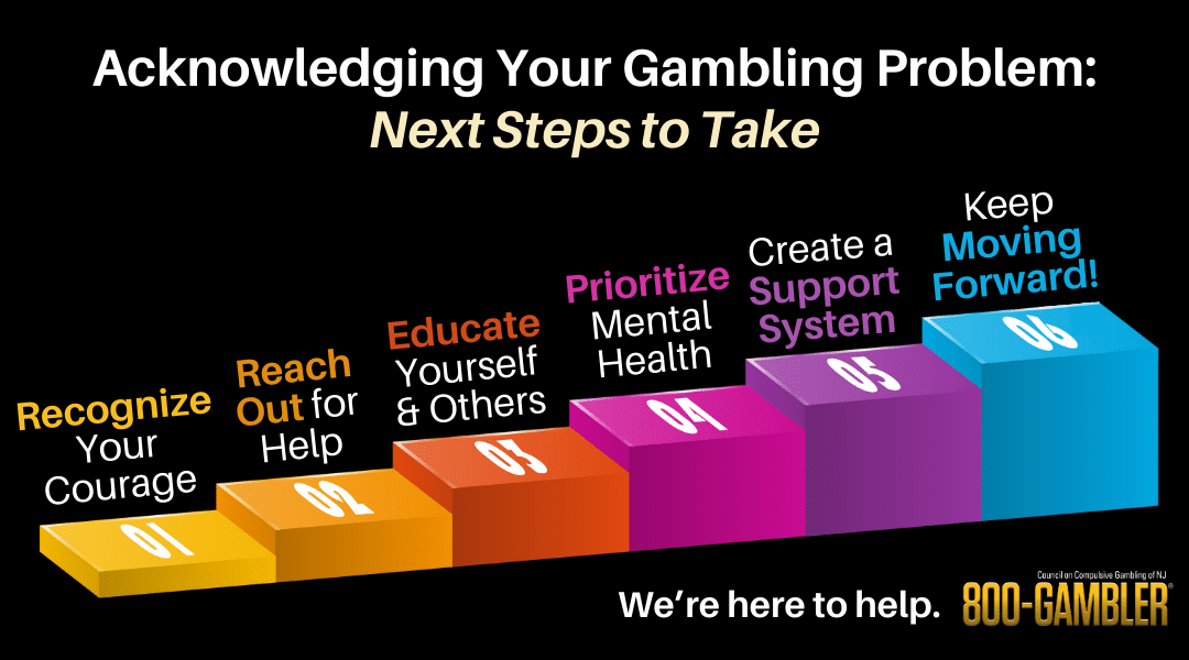 Steps To Take Immediately After Acknowledging A Gambling Problem - 800 ...